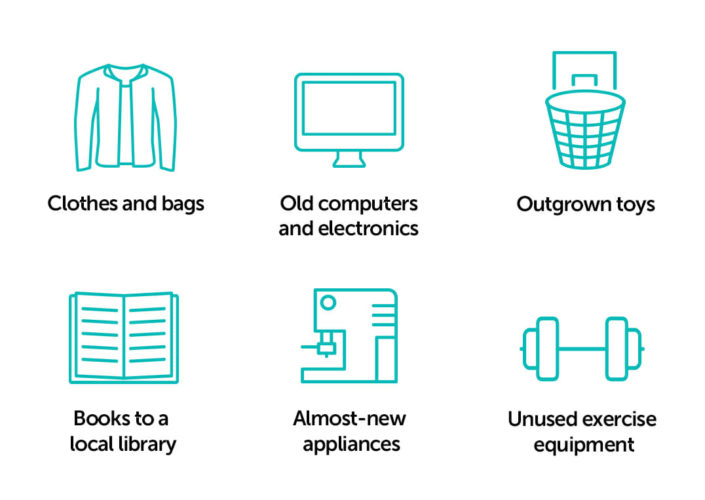 spring cleaning checklist