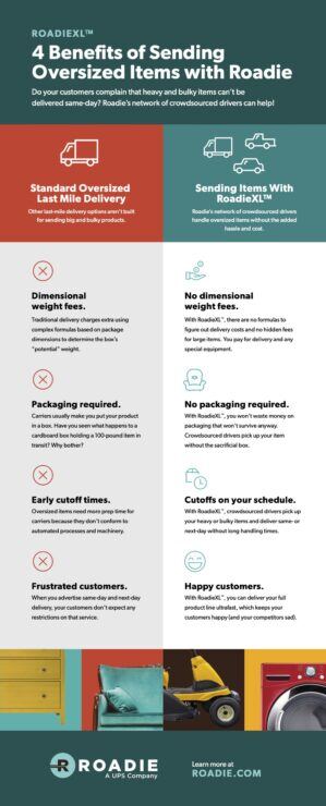 4 Benefits of Sending Oversized Items with Roadie | Roadie